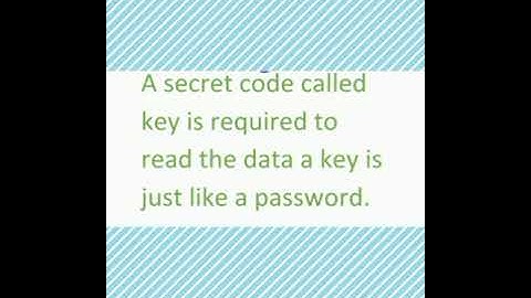 Class 9 Computer Chapter # 4 Data and Privacy Topic # Simple Encryption