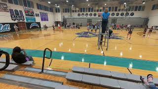 Details Cox Mill JV vs West Cabarrus  JV Guide
