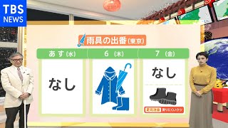 【1月5日関東の天気予報】あす朝晴天 次第に雲広がる