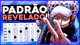 COMO CHUTAR NA OBMEP: O ÚNICO MÉTODO! (baseado em 20 ANOS de prova)