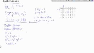 Cyclic Groups part 1.mp4