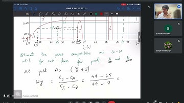 NPTEL 2022 | Basics of Materials Engineering | Live Problem Solving Session Week 9