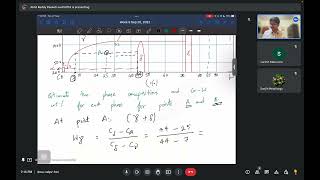 NPTEL 2022 | Basics of Materials Engineering | Live Problem Solving Session Week 9