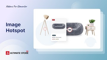 Create Interactive Product Displays with Image Hotspot | Ultimate Store Kit Tutorial