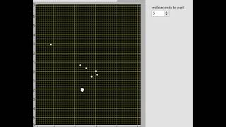 Solar system 2D