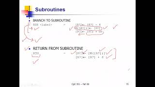 CPE351 68000 Instructions Set Subroutines (1) - Part5