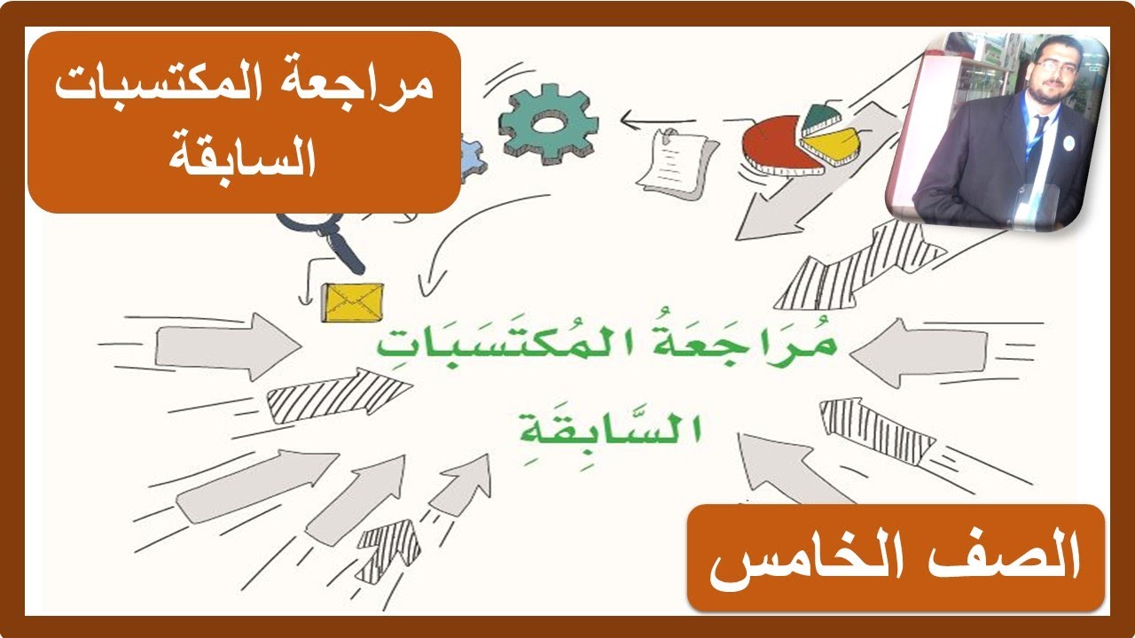 مراجعة المكتسبات السابقة لغتي الصف الخامس الابتدائي الفصل الدراسي الأول