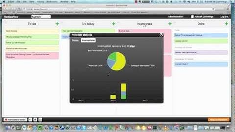 Kanban Flow