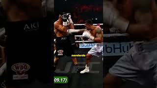 Oleksandr Usyk vs Tyson Fury maçını kim kazanır?