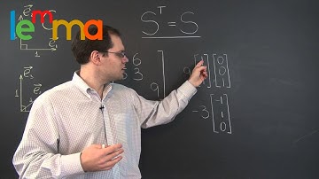 Linear Algebra 22d: Symmetric Matrices (Even with Repeated Eigenvalues) Have Orthogonal Eigenvectors