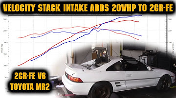 New 2GR-FE intake adds another 20whp!