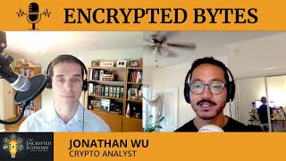 How Fei Manages The Peg – Jonathan Wu, Crypto Analyst