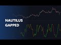 The Gapped Nautilus