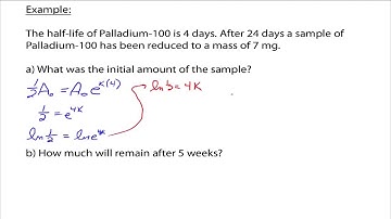 Exponential Growth and Decay