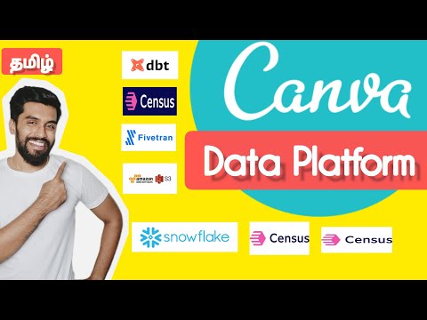 Canva Data Platform Architecture {தமிழ்}