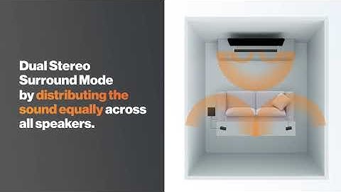 VIZIO Support | How to set up Dual Stereo Surround Mode