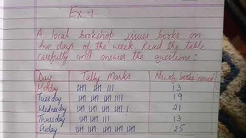 Class 5 - ex 1 - chapter no. 23 :  Data Handling