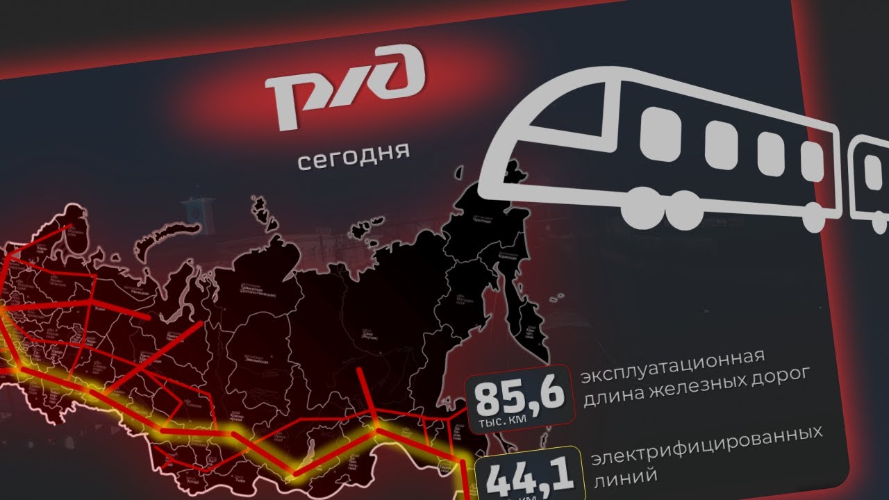 Russian Railways annual report redesign behance