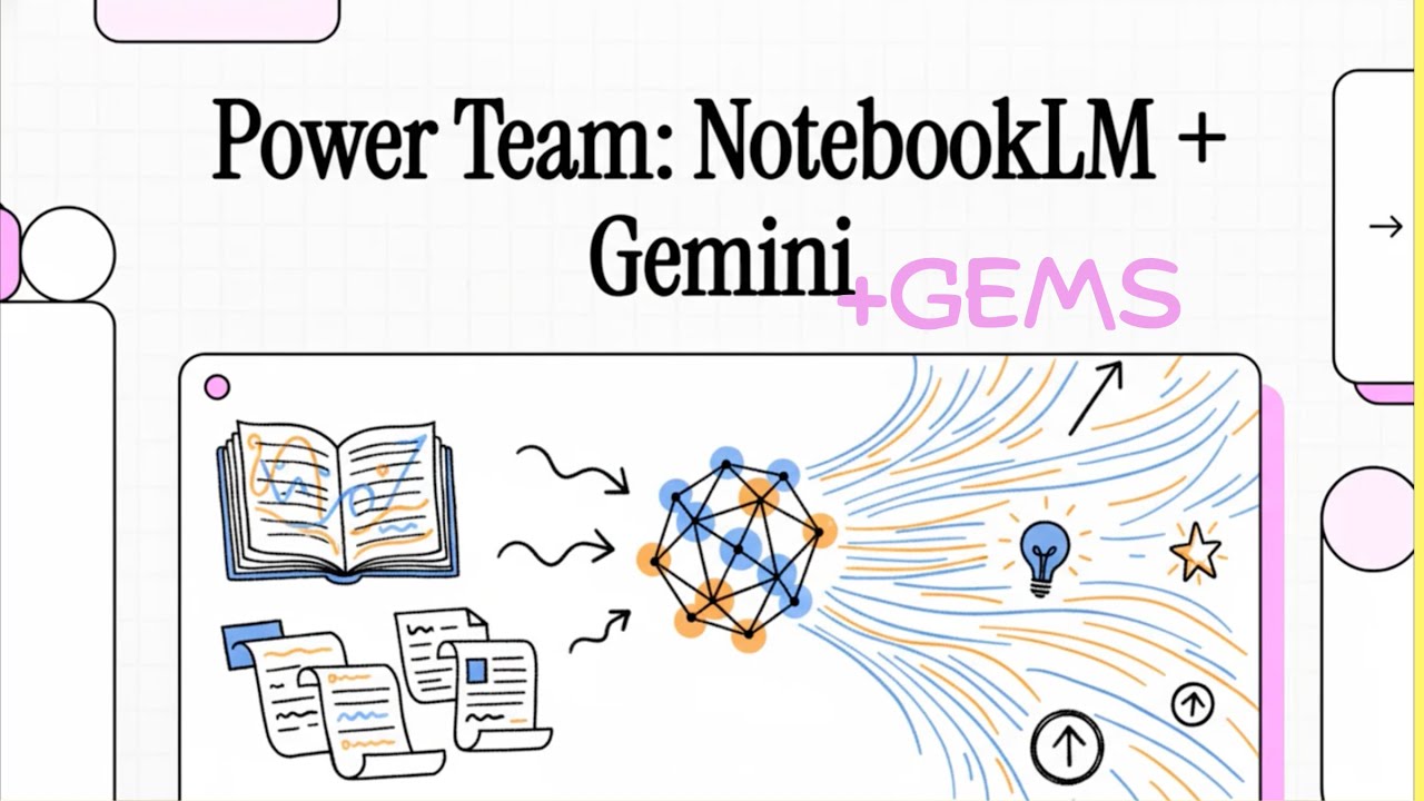 NotebookLM + Gemini: La
