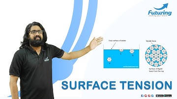 Surface Tension  |HSA Physical Science, IIT JAM, NEET, NET, GATE | MALAYALAM | FUTURING