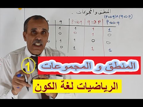 درس المنطق و المجموعات 1