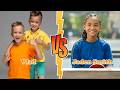 Vlad.super.Vlad (Vlad and Niki) VS Jaden Smith Transformation ★ From Baby To 2026