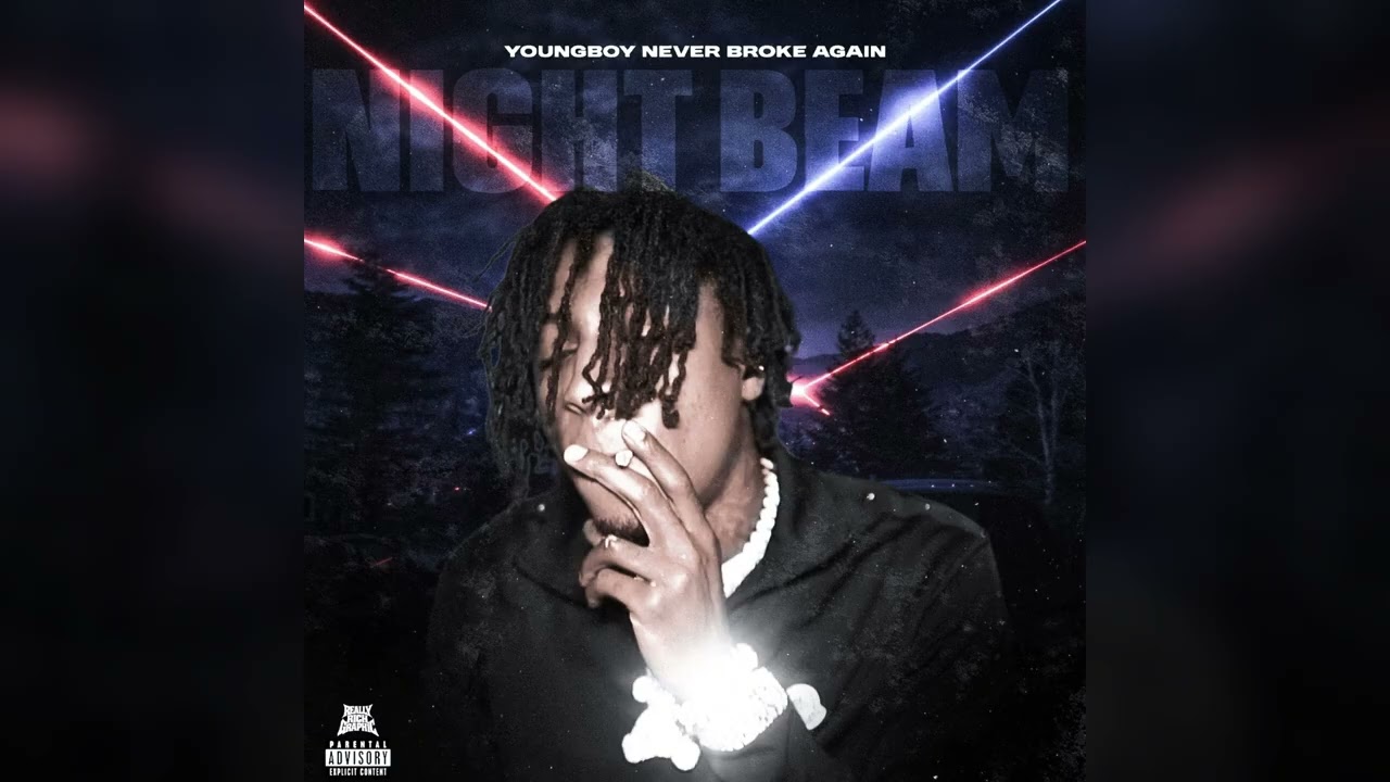 [FREE] (AGGRESSIVE) NBA YoungBoy Type Beat - 