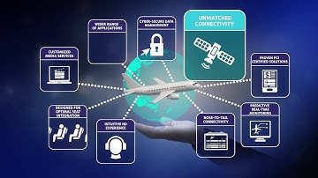 Thales Inflyt Experience