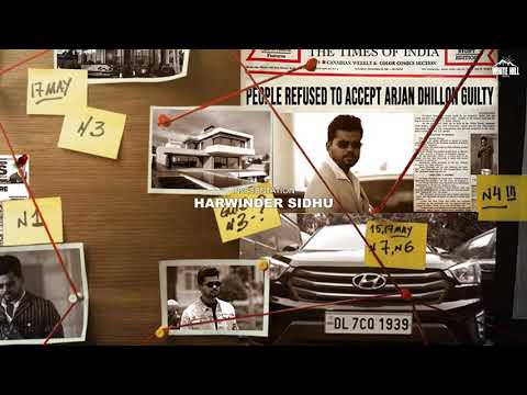ARJAN DHILLON - My Rulez (Official Video) Charvi Dutta - Yeah Proof - New Punjabi Songs 2021.webm