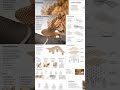 metropol parasol view #revit #bim #revitbim #revit2026 #revit2027#usa#revitfamily