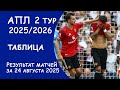 АПЛ 2 тур результат матча за 24 августа. Таблица.