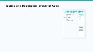 Grade 10 Computer Science | Lesson 10
