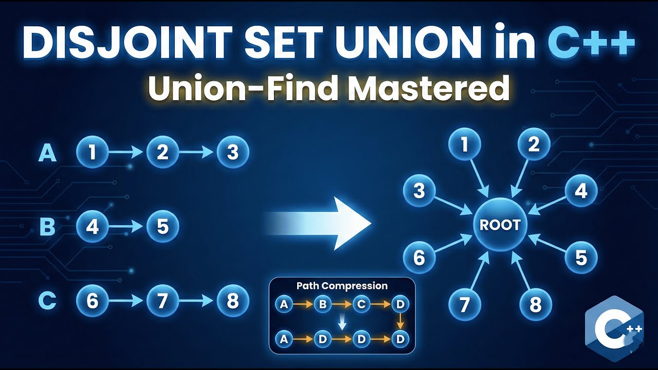 Disjoint Set Union Explained | Union-Find Data Structure in C++