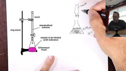 Acid-Base Titration Prelab