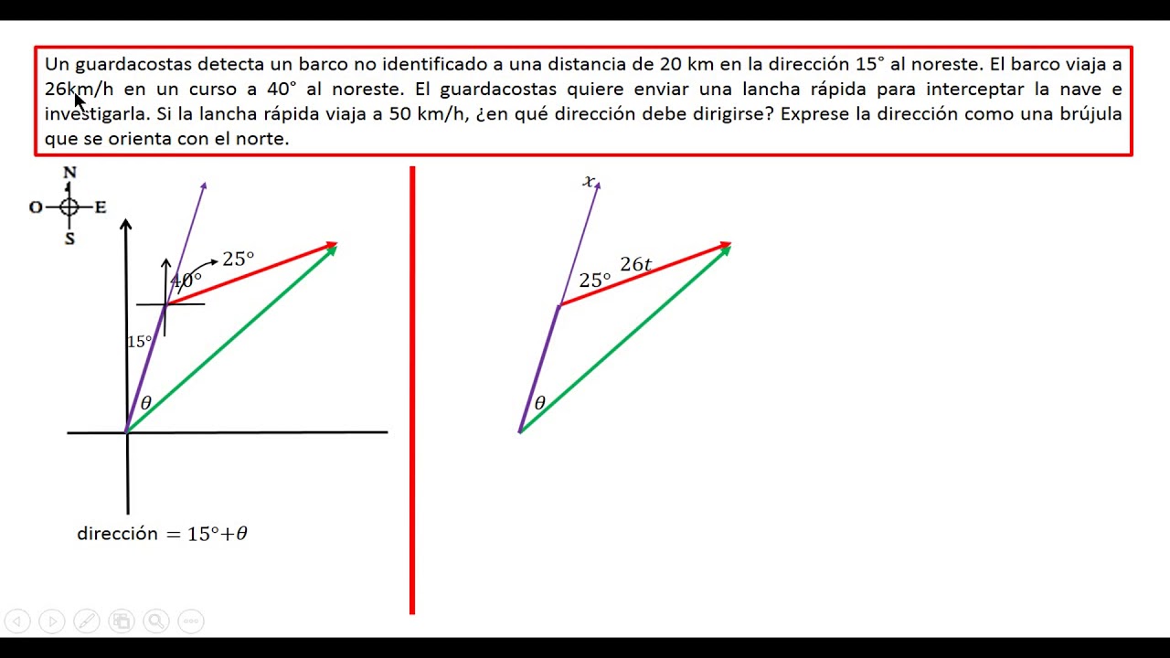 Movimiento en dos dimensiones - YouTube