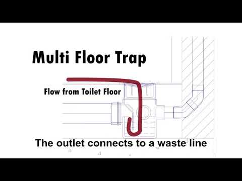 Multi Floor Trap