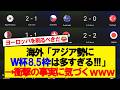 【海外の反応】アジア勢のワールドカップ戦績を見た海外サポ気づくwwwww