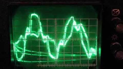 STM32 synthesizer (STM32 + Faust DSP + Axel F) [en]