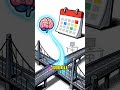 Which methods sync AI-generated content to Google Calendar automatically