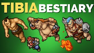 TIBIA BESTIARY Cyclops, Cyclops Drone, Cyclops Smith, Dwarf Soldier, Fire Elemental - Edron