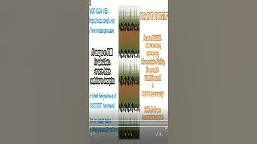 #storts , BMP collections, FREE BMP files for knitting , STOLL , HQPDS BMP files