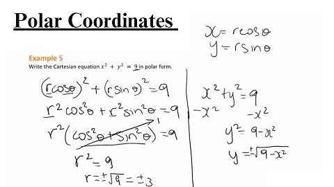 Master Polar Coordinates | Algebra and Trigonometry Chapter 10.3