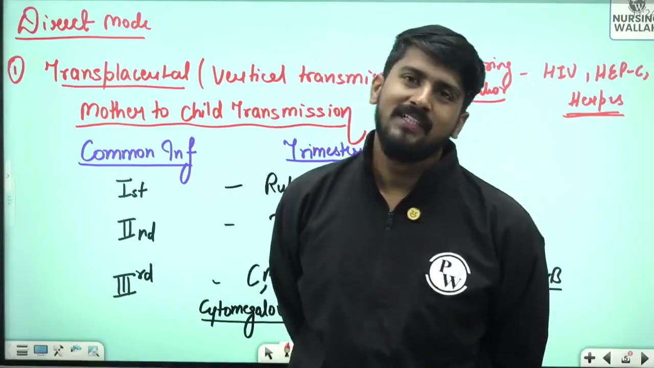 14 Communicable Disease 03   Infectious Disease Epidemiology Part 3   Part 3