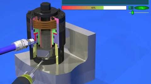 How To Tension Using A Hydraulic Bolt Tensioner(HET)