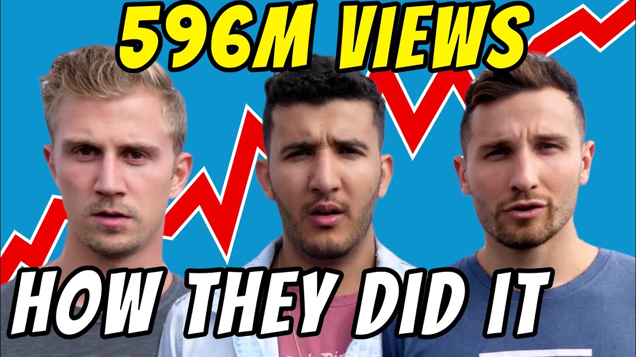 This Is How Yes Theory Reached 596M Views (Full Story + Analytics)