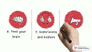 Module 11 Arts and Creative Literacy