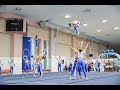 Съчетание Акробатика Сливен 2018 - Добре дошли в България