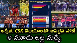 IPL 2024 Playoffs Competition between Three Teams for one place| IPL Points Table 2024