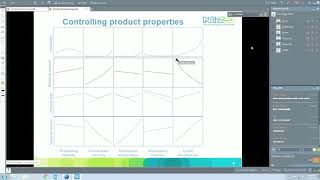 Controlling Functionality Of Milk Powders During Spray Drying By Thom Huppertz