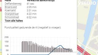 Abba Happy New Yearnew Year Nightcore By A Autism Male